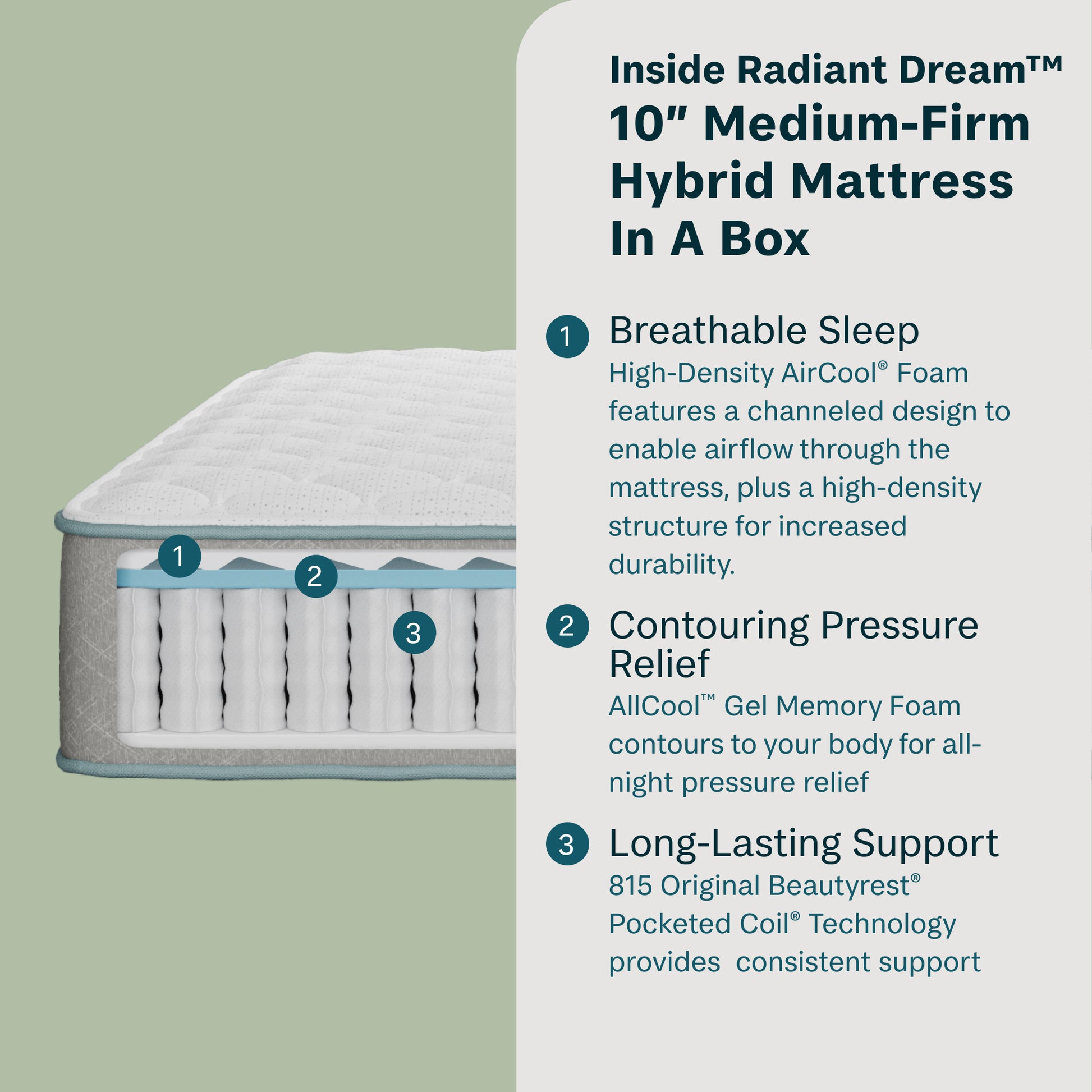 Radiant Dream 10" Medium-Firm Hybrid Mattress with features listed on a green background