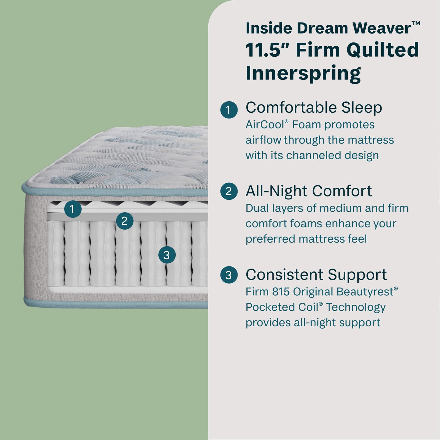Dream Weaver 11.5" Firm Mattress