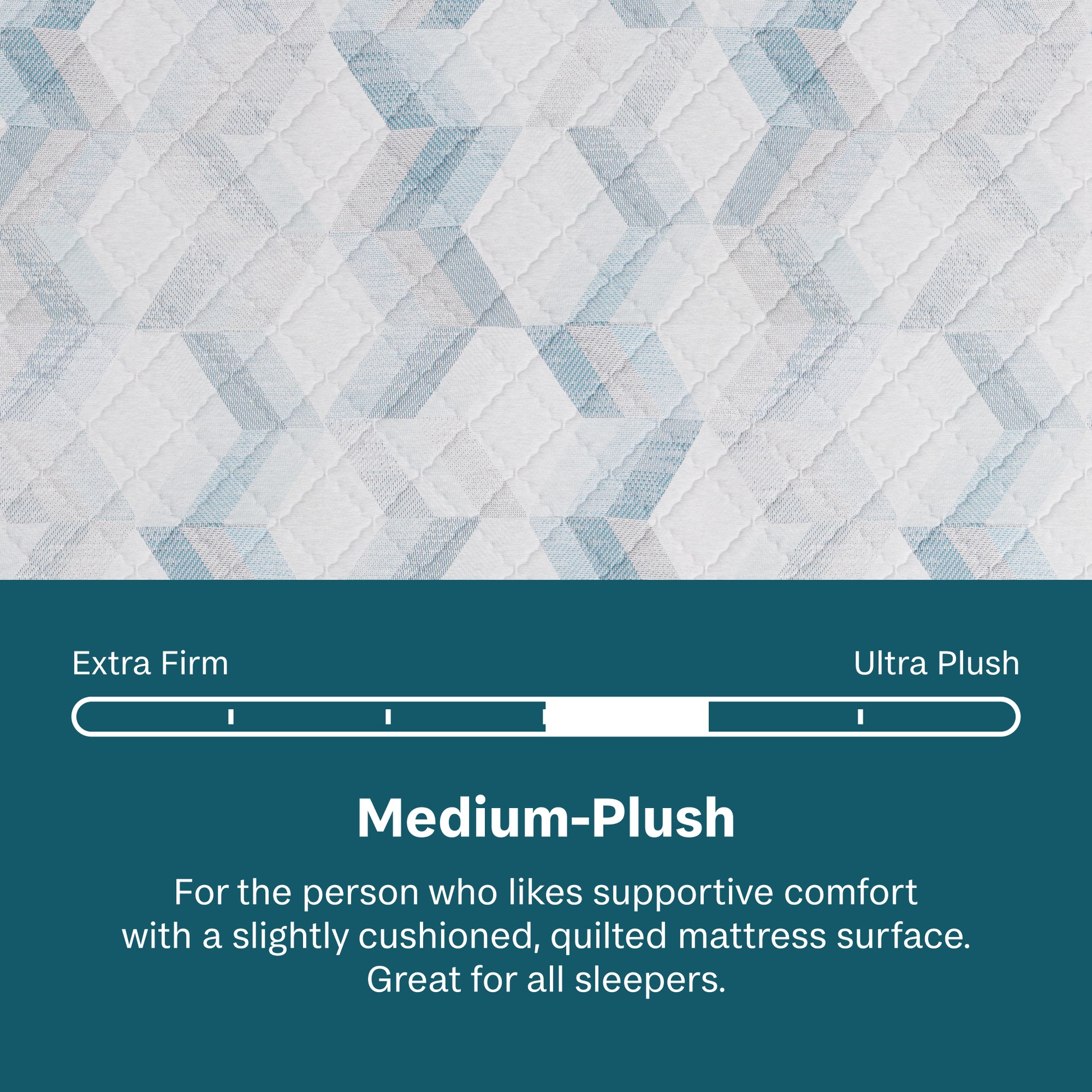 Text description of mattress firmness options with a quilted pattern background