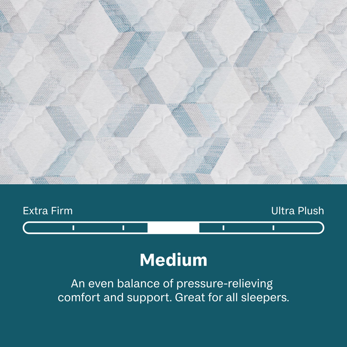 Textured mattress surface with a scale indicating medium firmness level.