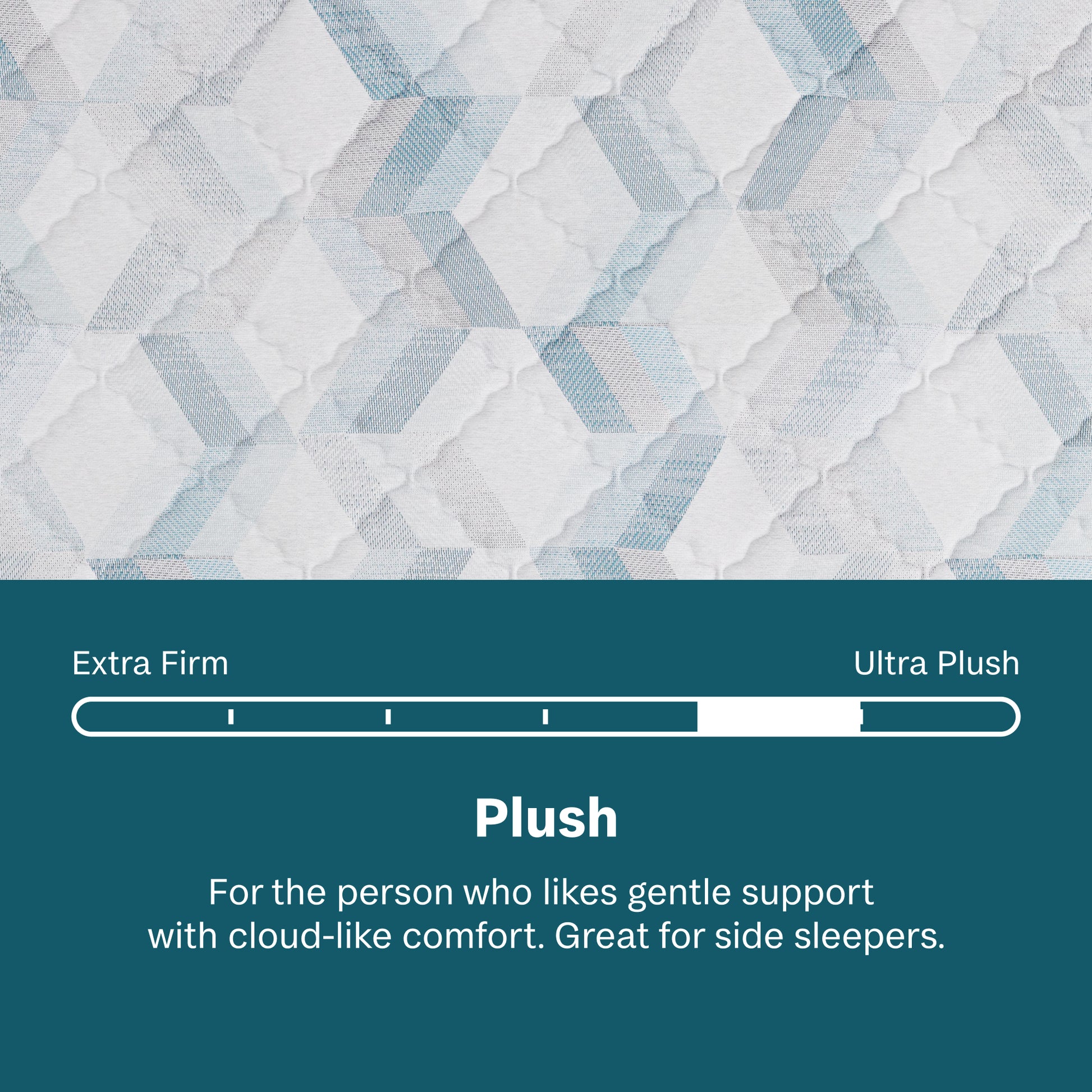 Text description of mattress firmness options with a quilted mattress pattern.