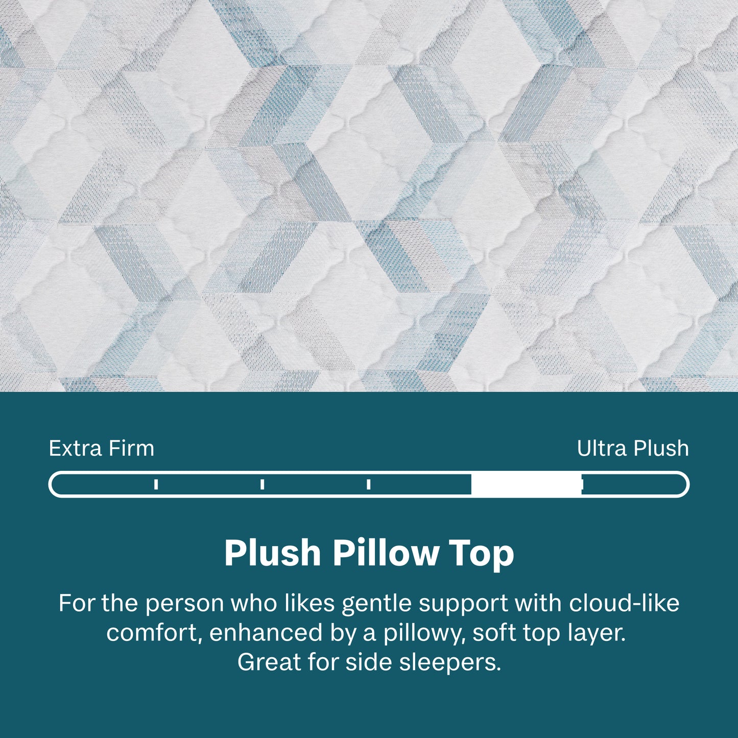Text description of a plush pillow top with a scale between extra firm and ultra plush, and a blue background.